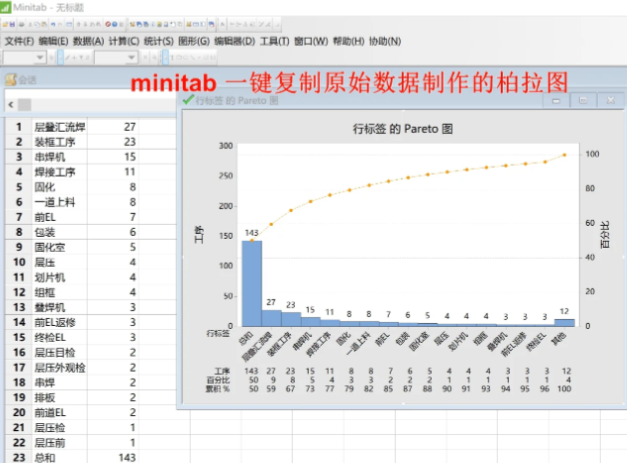 minitab21免费试用版在哪下载?